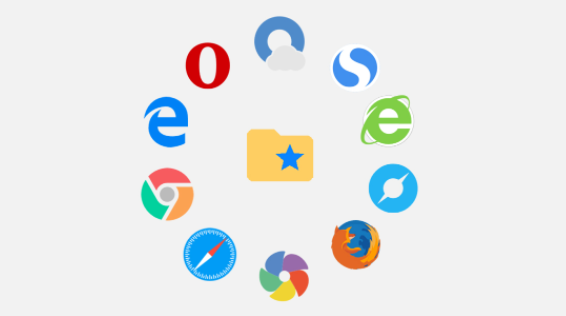 有哪些浏览器自带翻译网页功能的