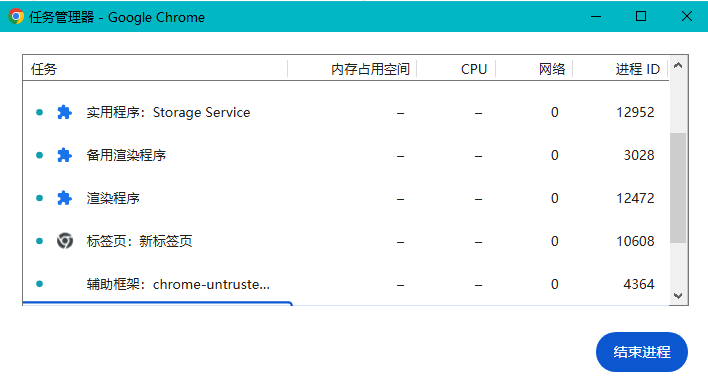 Chrome的快捷键大全6