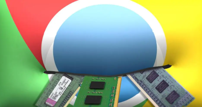 Google Chrome的Web Components性能优化方案