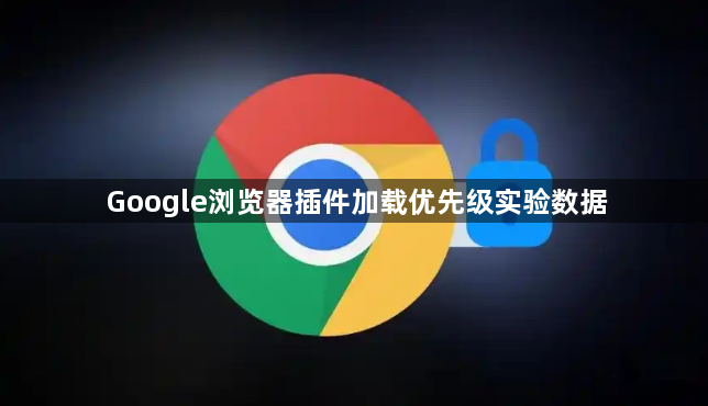 Google浏览器插件加载优先级实验数据1