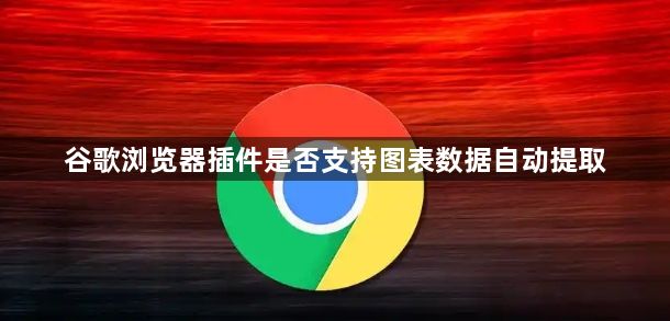 谷歌浏览器插件是否支持图表数据自动提取1