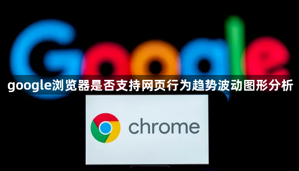 google浏览器是否支持网页行为趋势波动图形分析1
