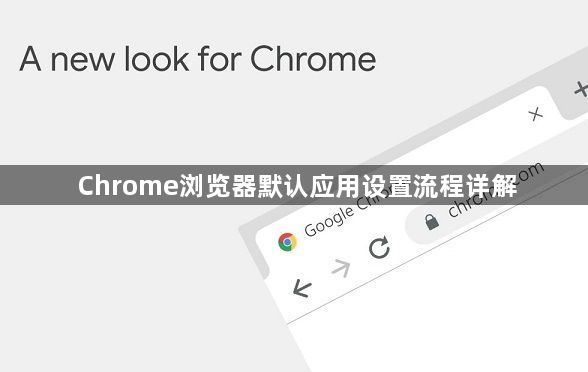 Chrome浏览器默认应用设置流程详解1