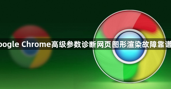google Chrome高级参数诊断网页图形渲染故障靠谱吗1